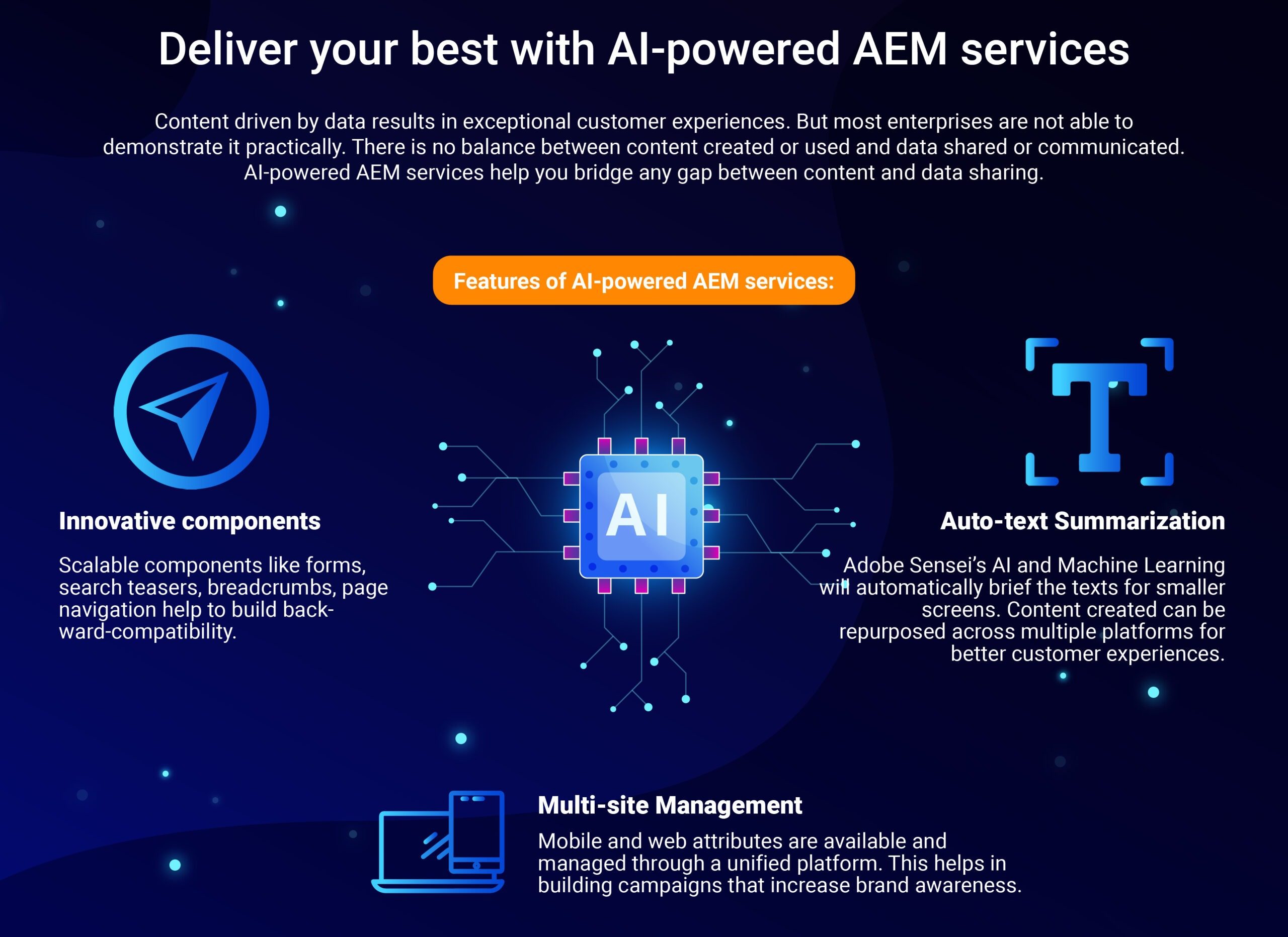 prod./content/dam/aem-integration/