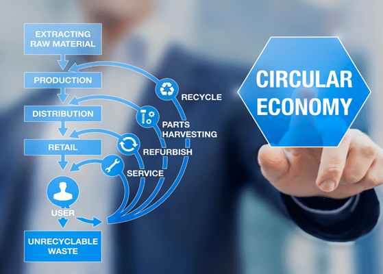 circular-economy