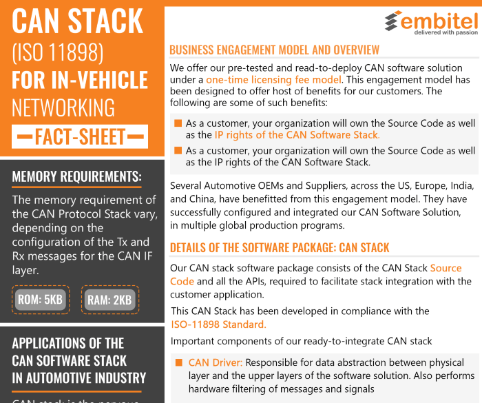 Can Bus Protocol Iso 11898 Can Software Stack